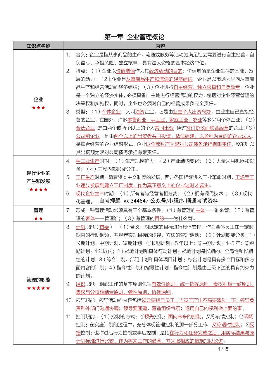 自考00910网络经济与企业管理密训高频考点重点汇总.pdf_第2页