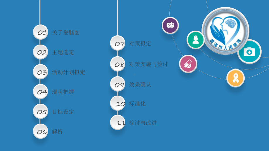 内分泌科品管圈成果汇报PPT降低患者血糖漏测率最新ppt课件.ppt_第3页