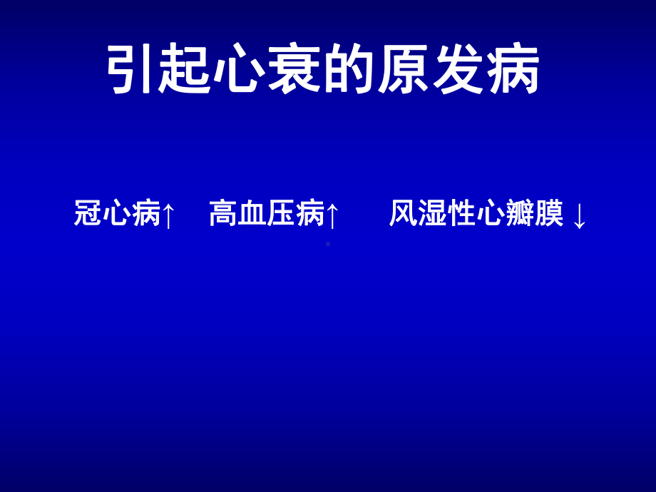 内科学：心力衰竭课件.ppt_第3页