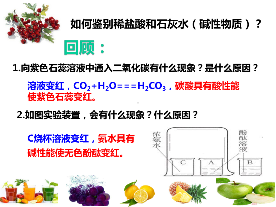 初三化学人教版常见的酸和碱课件.ppt_第1页