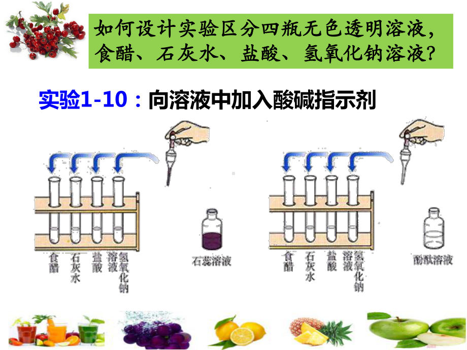 初三化学人教版常见的酸和碱课件.ppt_第3页