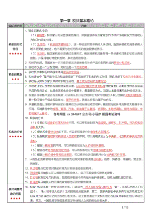 自考00233税法密训高频考点重点汇总.pdf