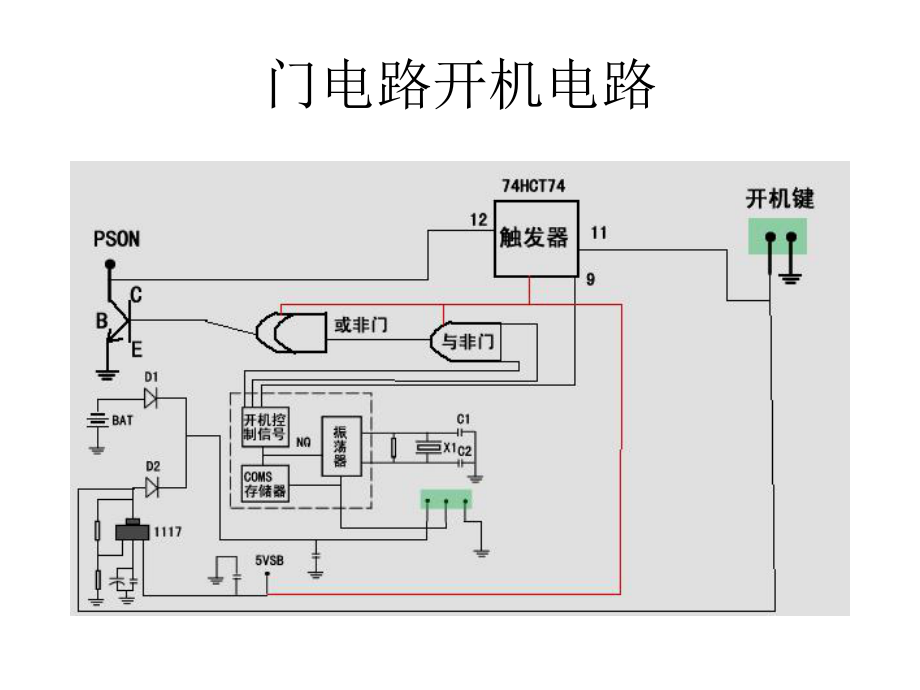 主板电路方框图课件.ppt_第3页