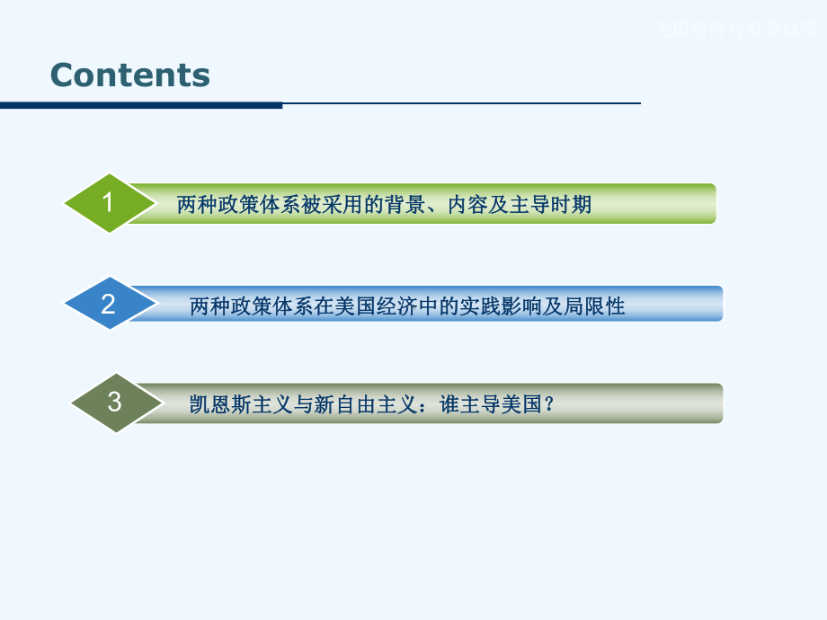 凯恩斯主义和新自由主义谁主导美国课件.ppt_第2页