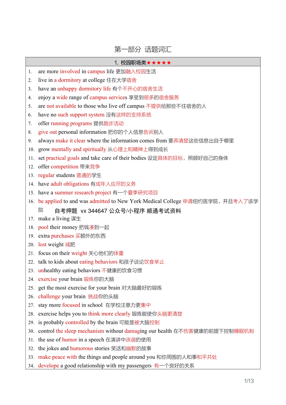 自考00015英语（二）密训高频考点重点汇总.pdf_第1页