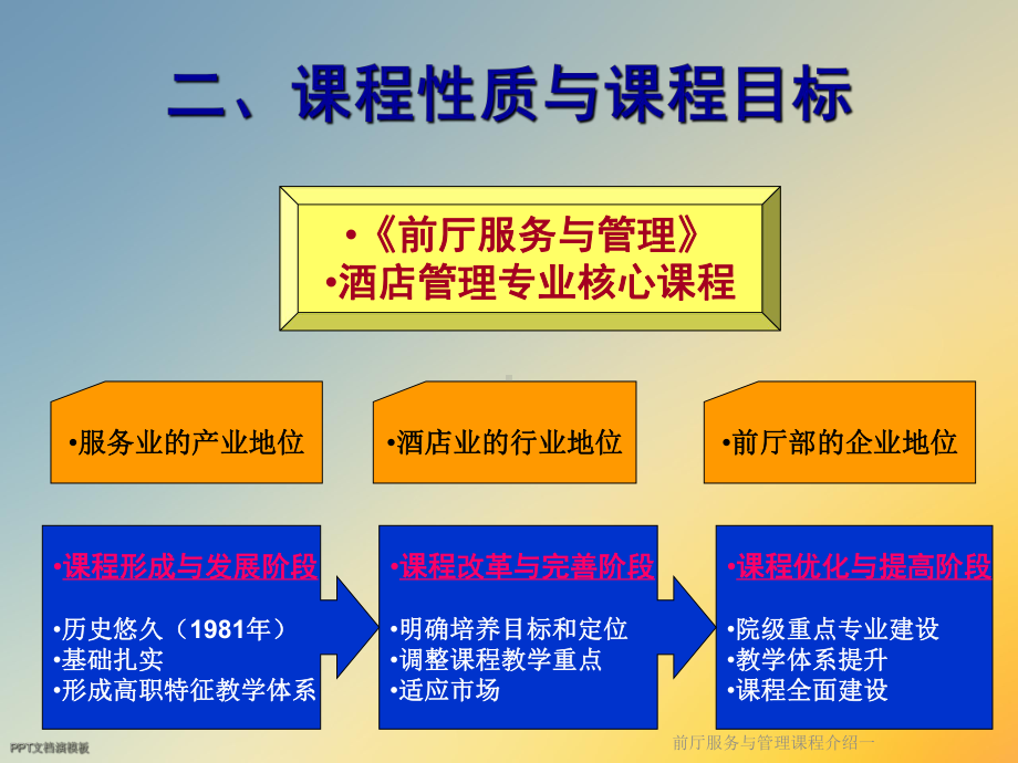 前厅服务与管理课程介绍一课件.ppt_第3页