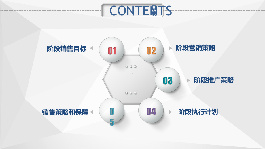 公墓营销方案ppt课件.pptx_第2页