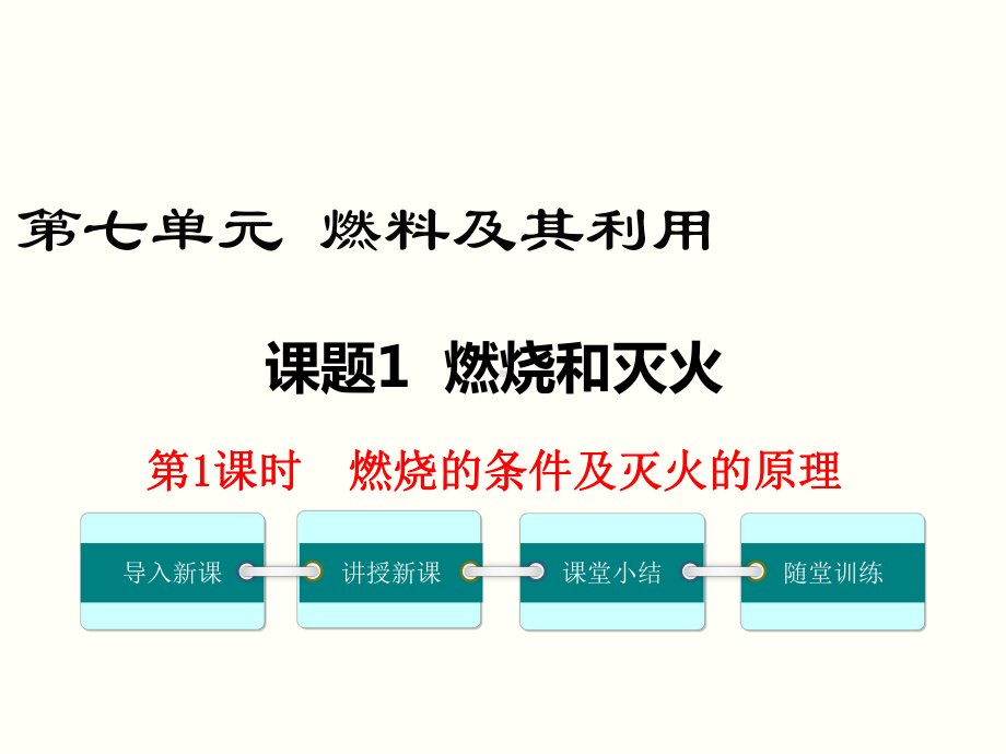 人教版九年级上册化学-第七单元-燃料及其利用-教学课件.ppt_第1页