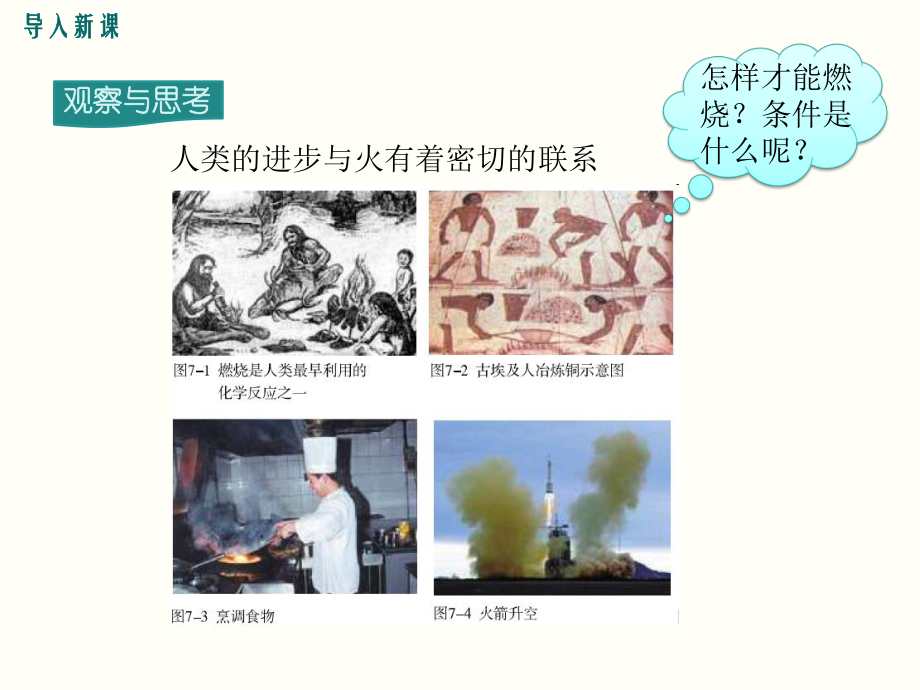 人教版九年级上册化学-第七单元-燃料及其利用-教学课件.ppt_第2页