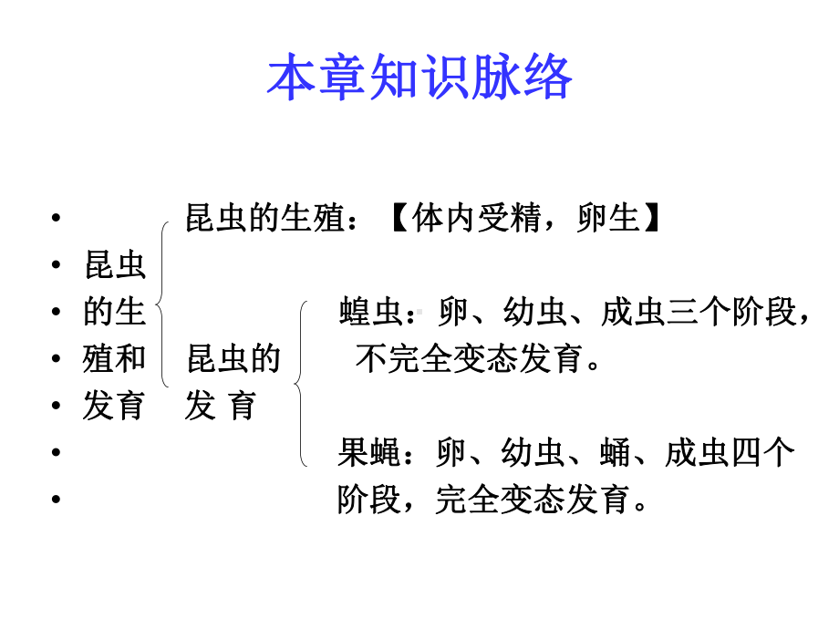 动物的生殖和发育复习课件.ppt_第2页