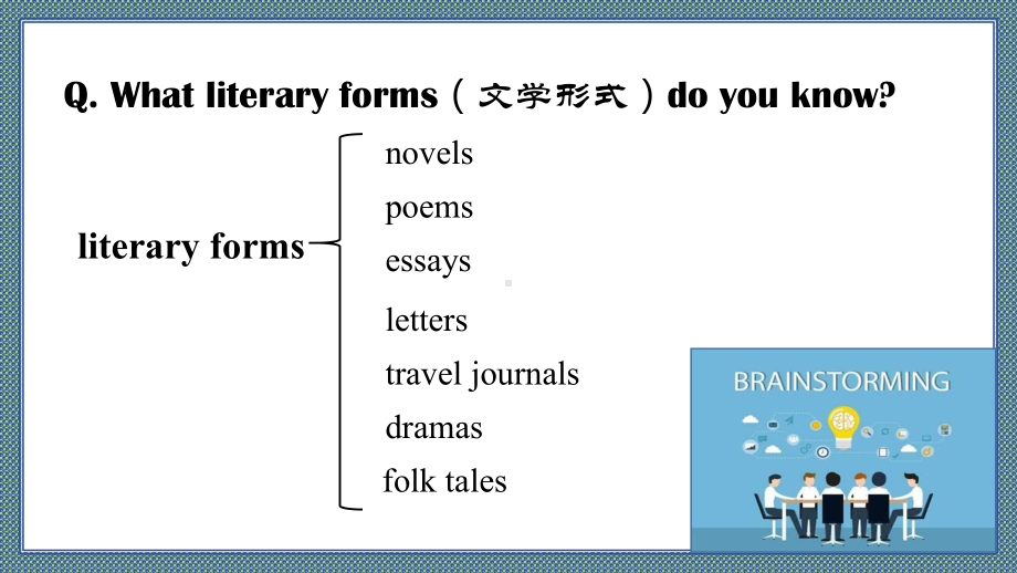 Unit 6 Starting out&Understanding idea ppt课件-（2019）新外研版高中英语选择性必修第三册.pptx_第2页