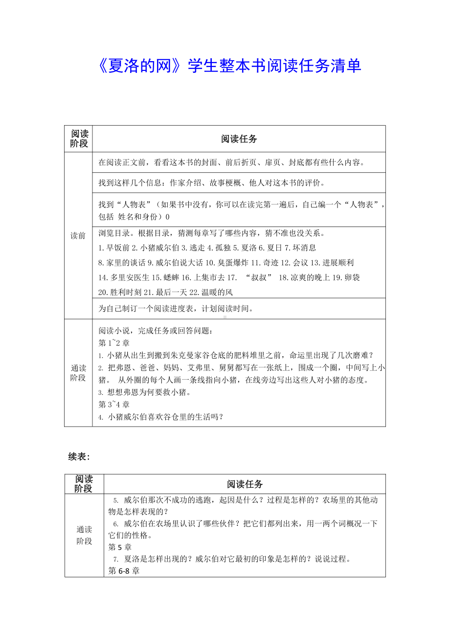 《夏洛的网》学生整本书阅读任务清单.pdf_第1页