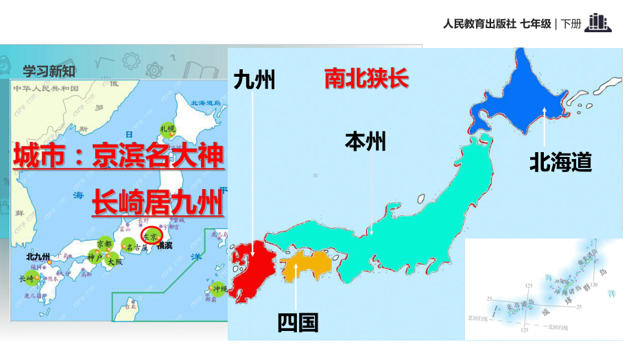 人教版七年级下册地理课件：7.1日本-(共30张PPT).pptx_第3页