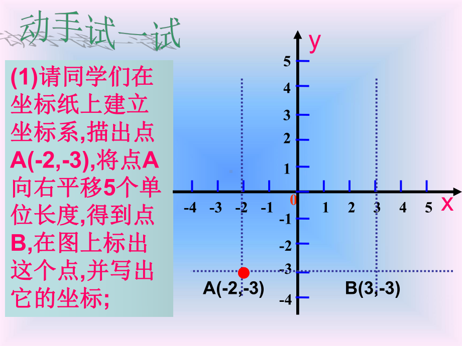 冀教版八年级数学下册《坐标与图形的变化》PPT课件(3篇).pptx_第2页