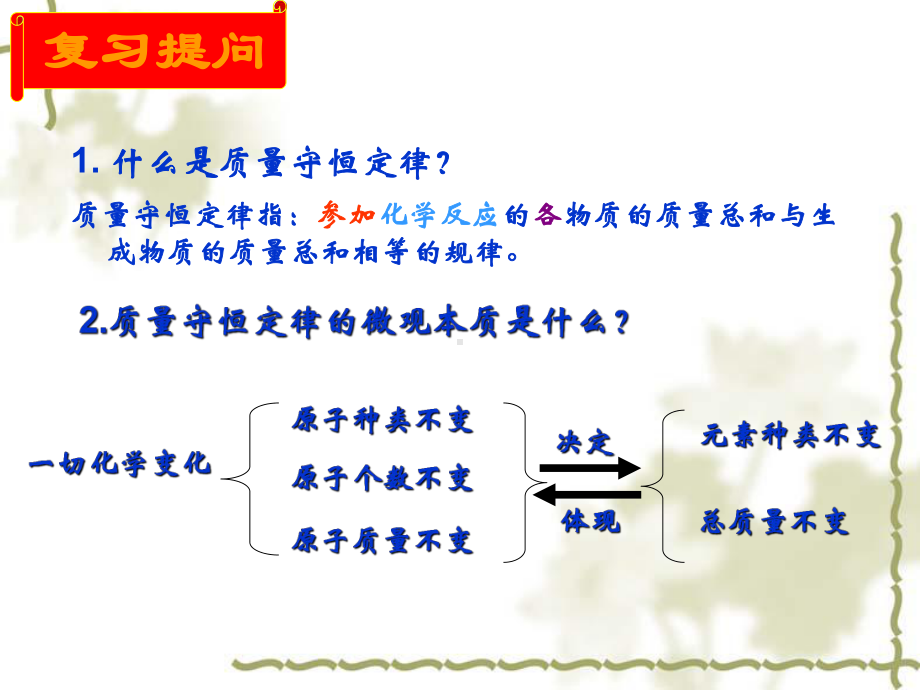 初中化学方程式课件.ppt_第2页