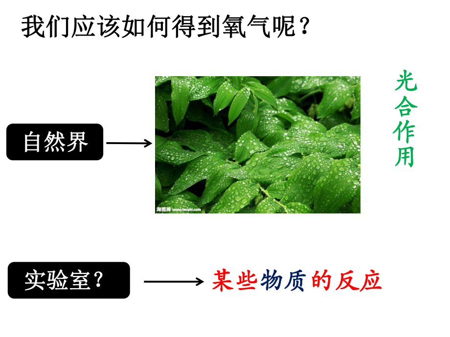 制取氧气第一课时课件公开课优质课件.pptx_第3页