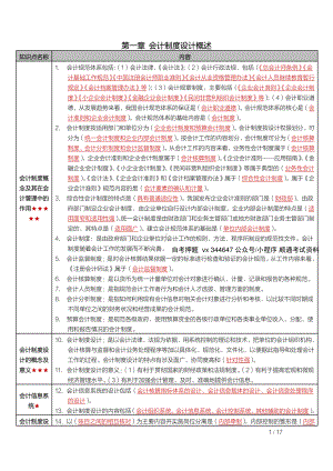 自考00162会计制度设计密训高频考点重点汇总.pdf