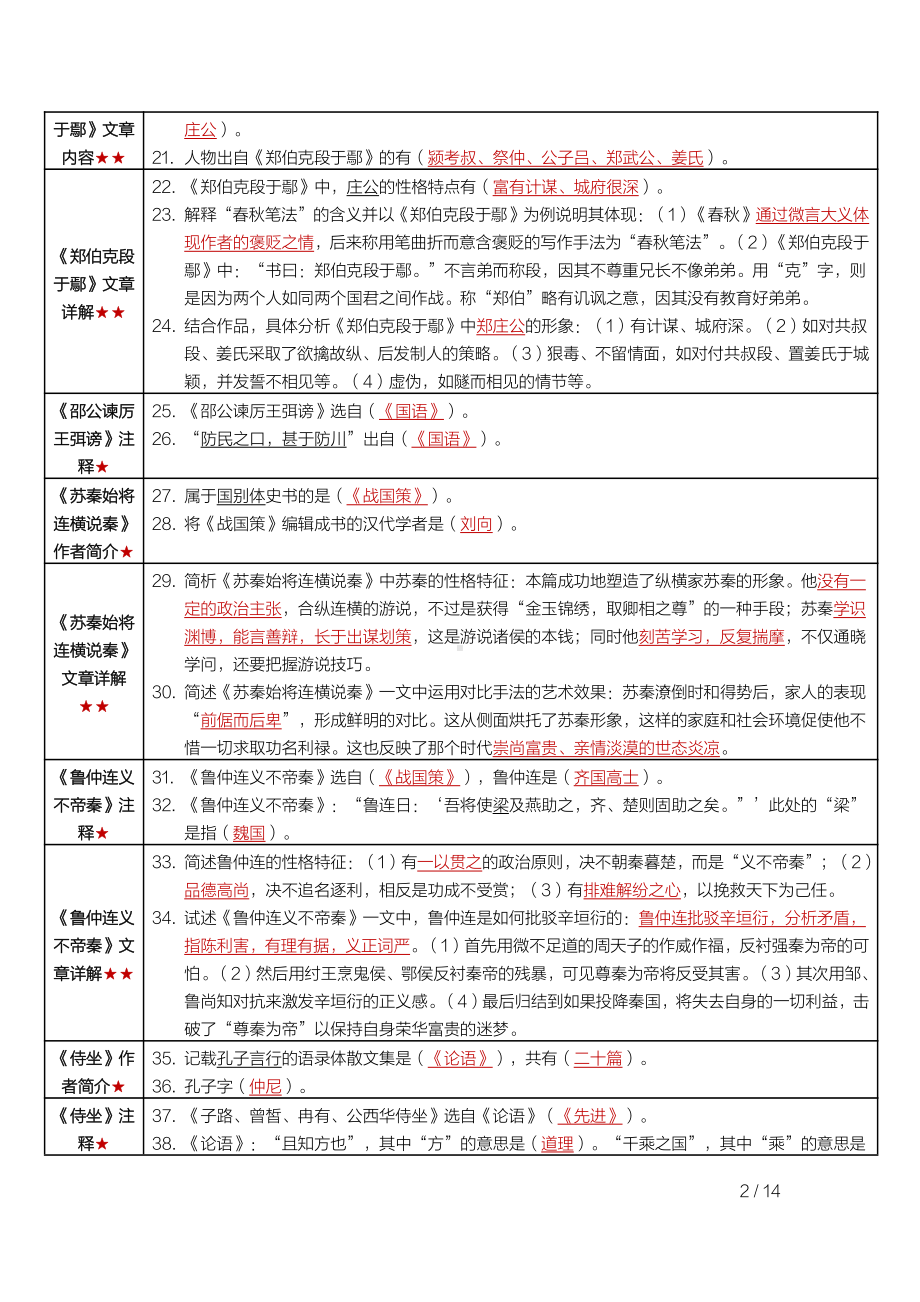 自考00532中国古代文学作品选（一）密训高频考点重点汇总.pdf_第2页