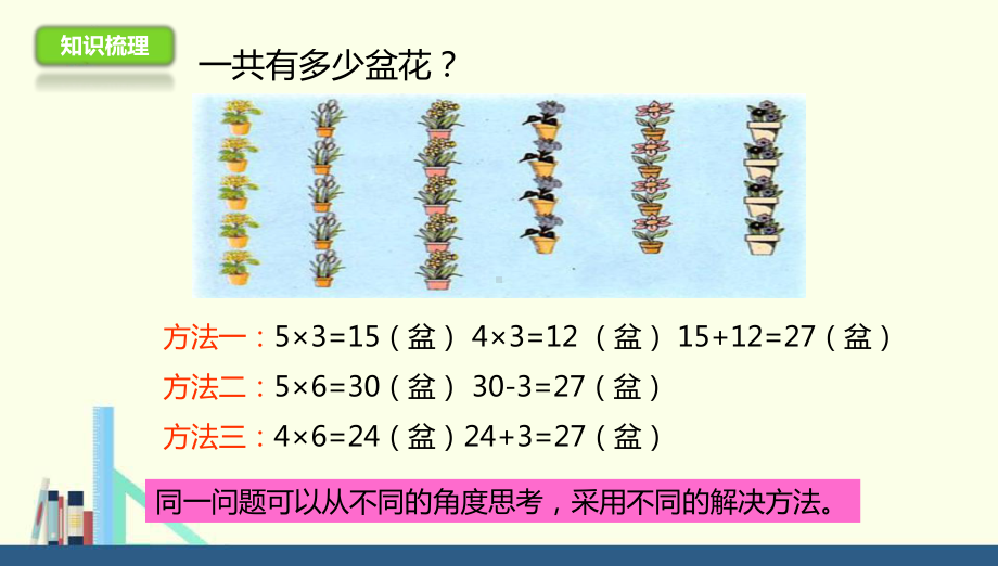 冀教版-二年级上册9.2问题与思考课件(配套).ppt_第3页