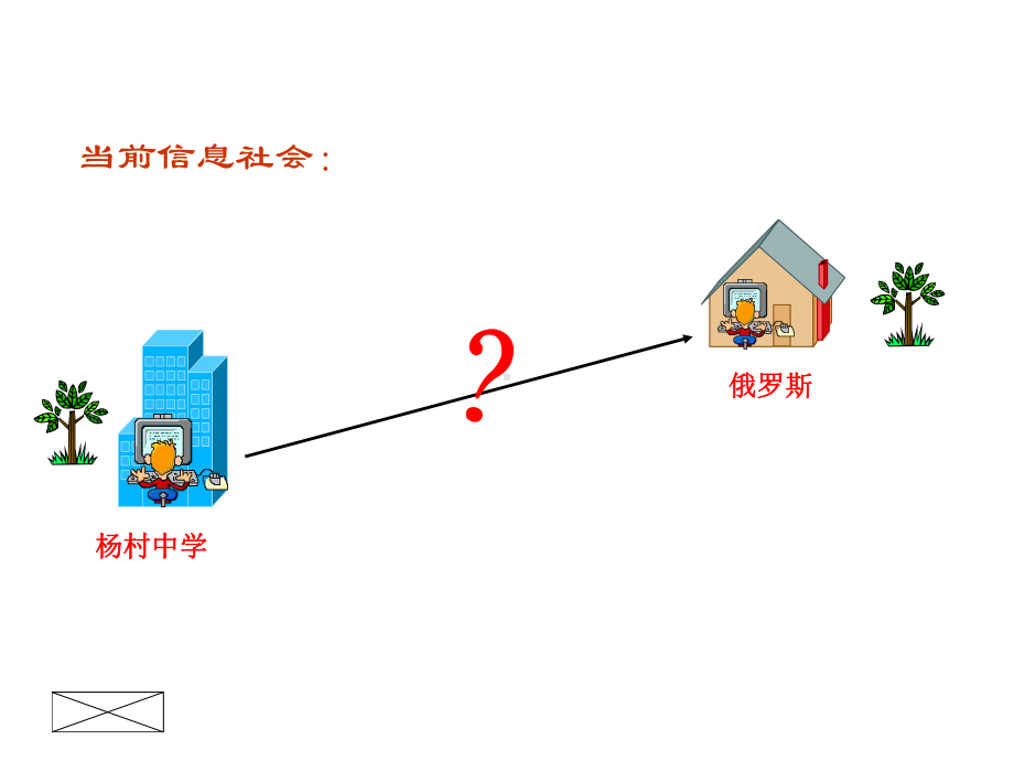 五年级上册信息技术课件-收发电子邮件-苏科版.ppt_第2页