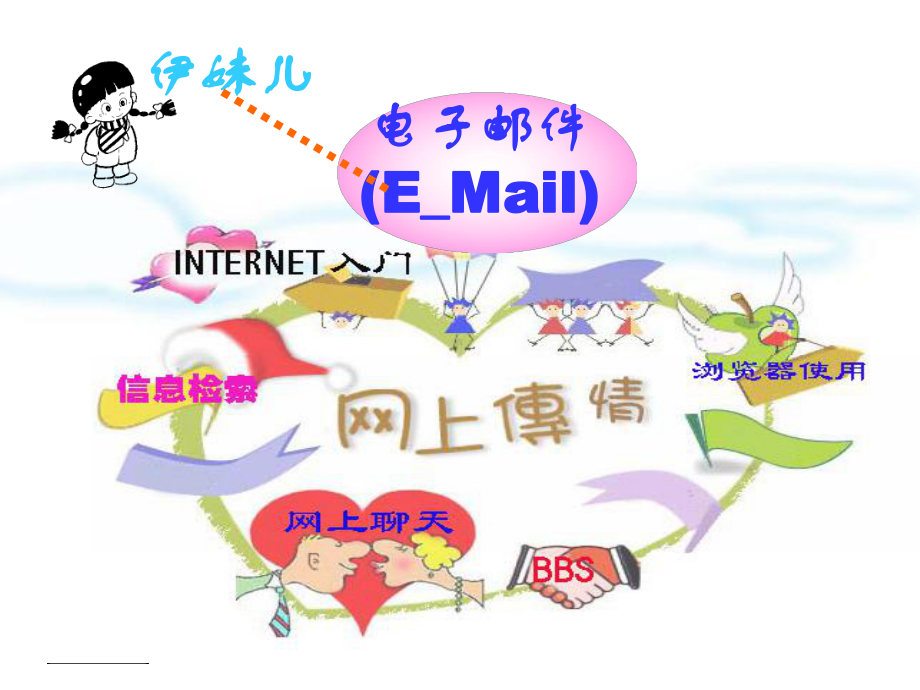 五年级上册信息技术课件-收发电子邮件-苏科版.ppt_第3页