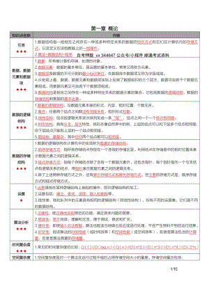 自考02142数据结构导论密训高频考点重点汇总.pdf