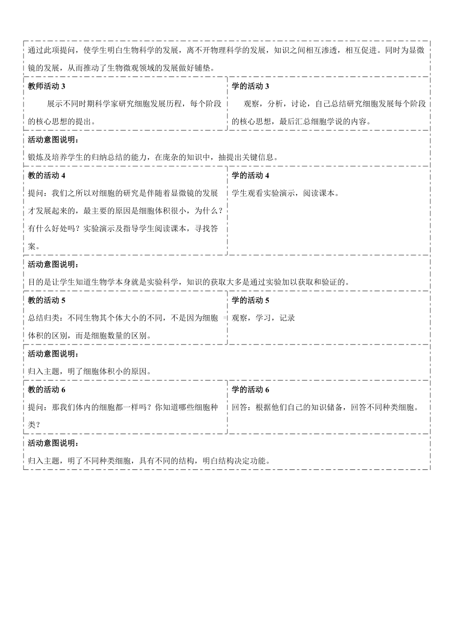 2.1 细胞是生命的单位 教学设计 (2).docx_第2页