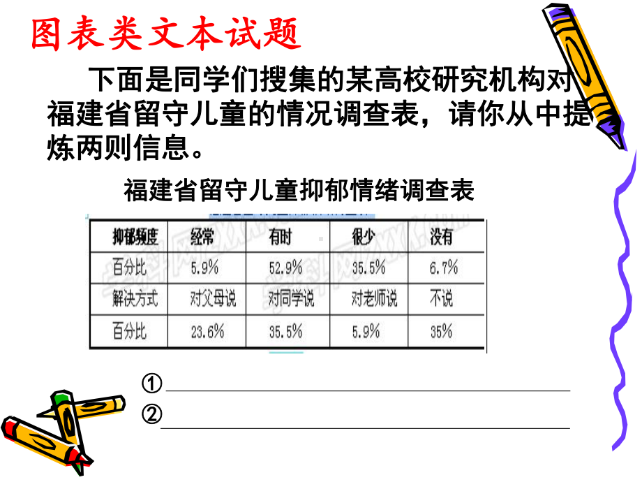 初三语文中考复习课件：非连续性文本阅读复习(共34张PPT).ppt_第3页