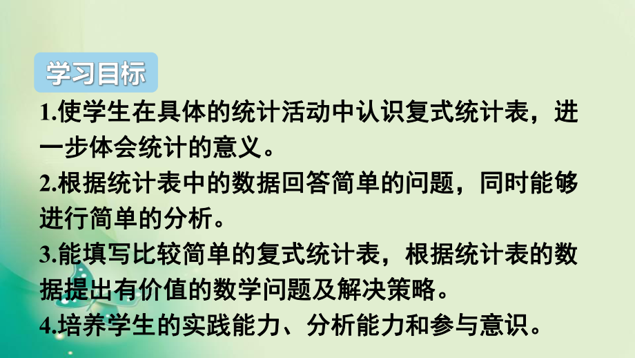 人教版三年级下册数学第三单元复式统计表课件(共15张PPT).ppt_第2页