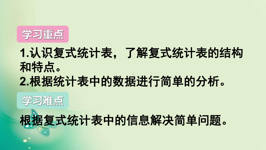 人教版三年级下册数学第三单元复式统计表课件(共15张PPT).ppt_第3页