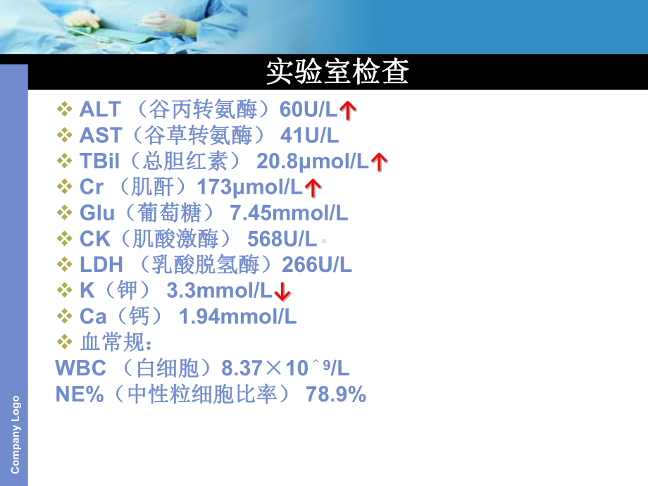 主动脉夹层教学查房课件 (2).ppt_第2页