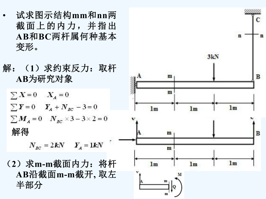 习题课材料力学课件.ppt_第3页