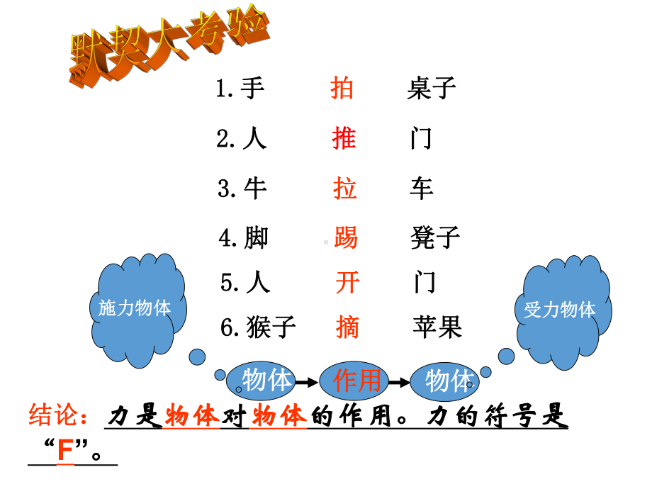 1力教学课件.pptx_第3页