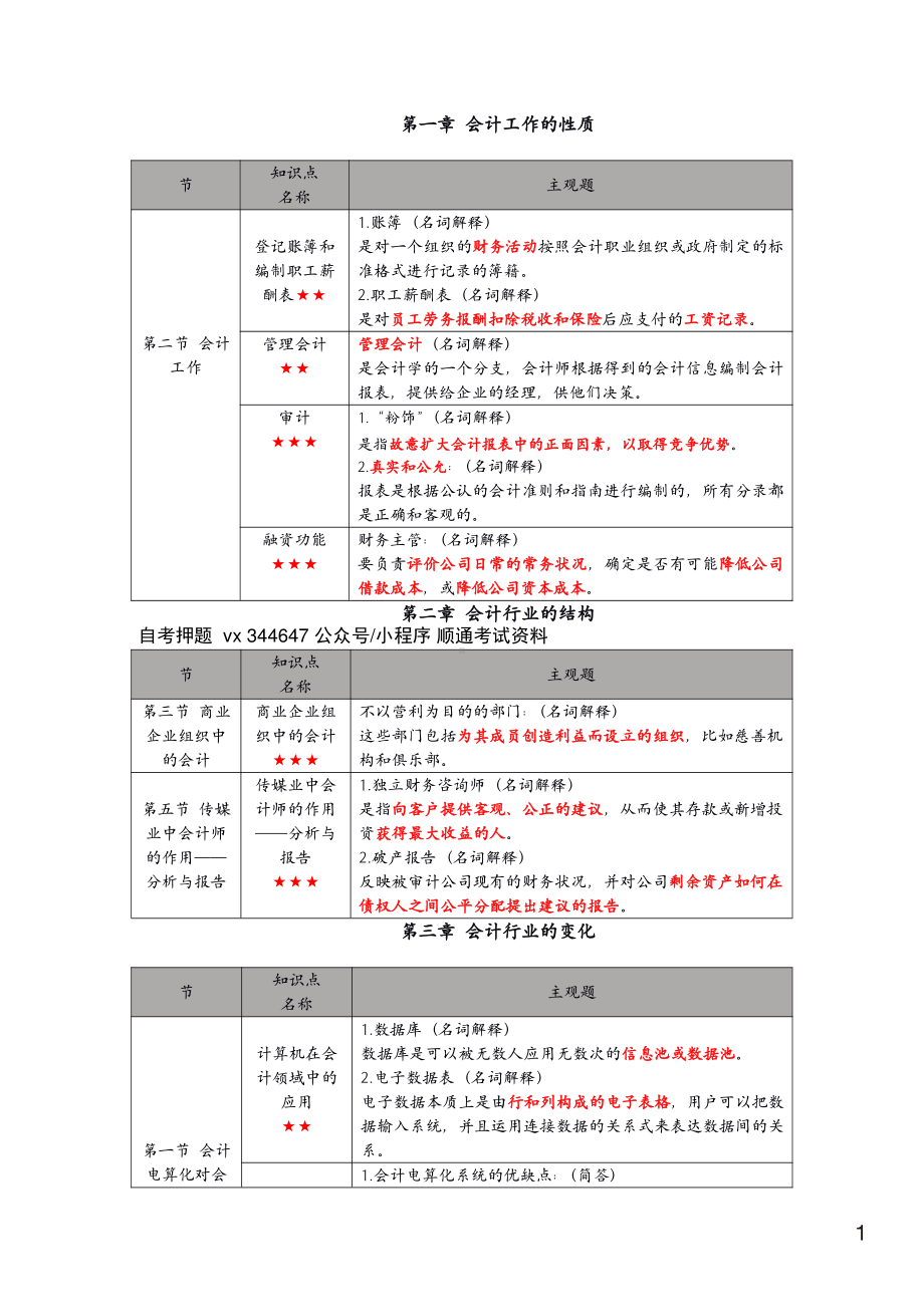 备考2022年10月自考11744会计原理与实务（广东）主观题汇总.pdf_第2页