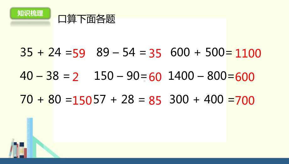 二年级下册6.13两、三位数的加法和减法复习课件(配套)1.ppt_第3页