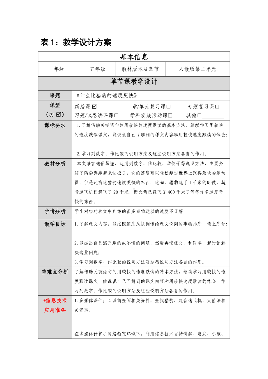 1.《什么比猎豹的速度更快》教学设计方案.docx_第1页