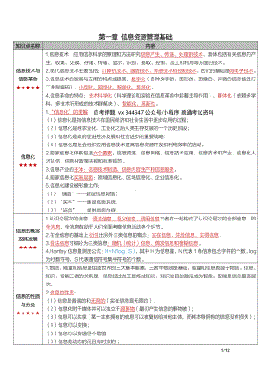 自考02378信息资源管理密训高频考点重点汇总.pdf