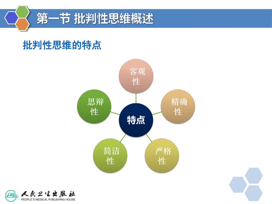 创新思维方式-拓宽护理工作思路课件.ppt_第3页