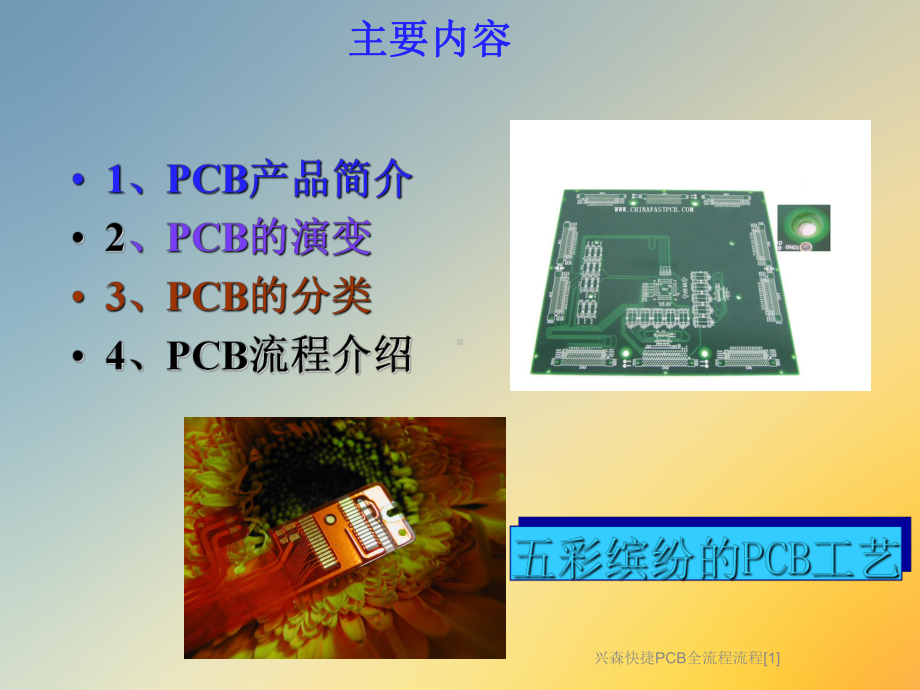 兴森快捷PCB全流程流程[1]课件.ppt_第2页