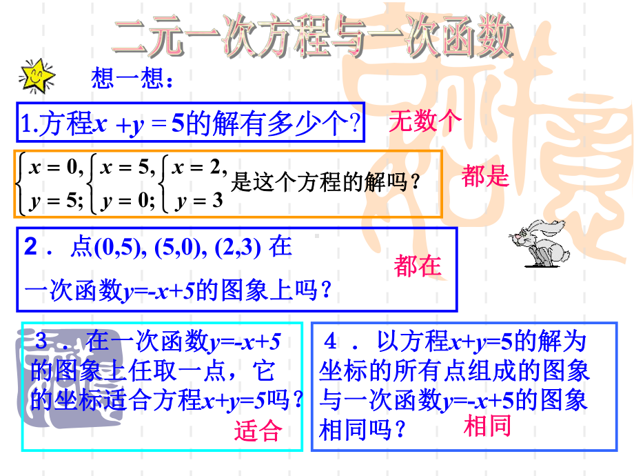 二元一次方程与一次函数PPT课件.pptx_第2页