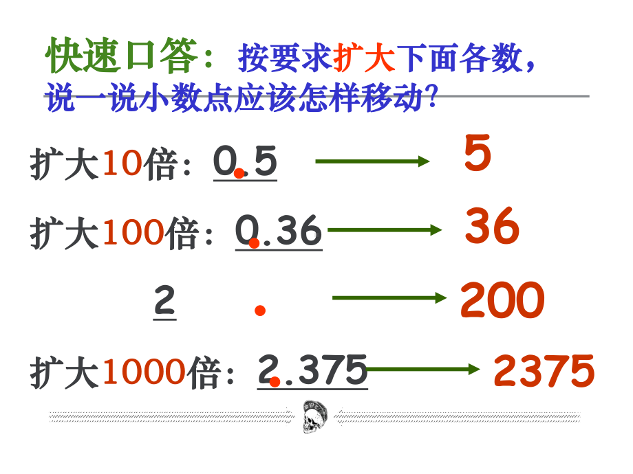 人教版五年级上册一个数除以小数课件p.ppt_第2页