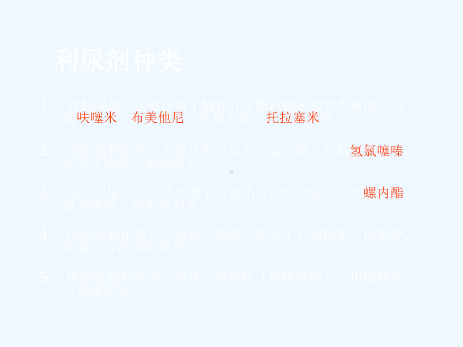 利尿剂在心衰治疗中的应用课件.ppt_第2页