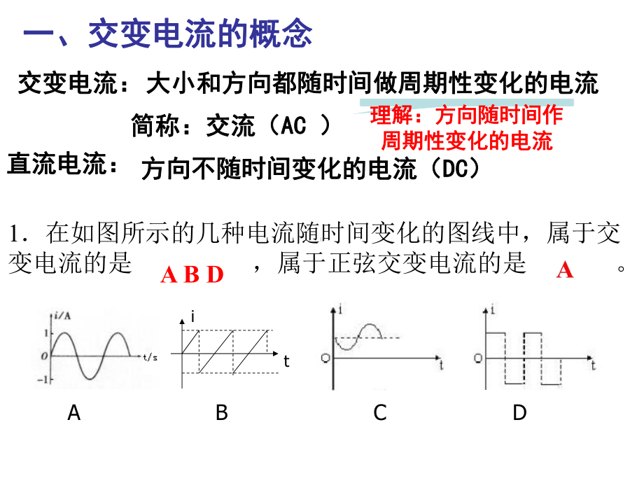 交变电流章节复习课件.ppt_第3页