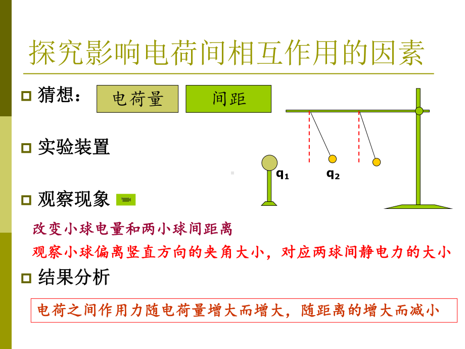 1.2库仑定律教学课件.ppt_第3页