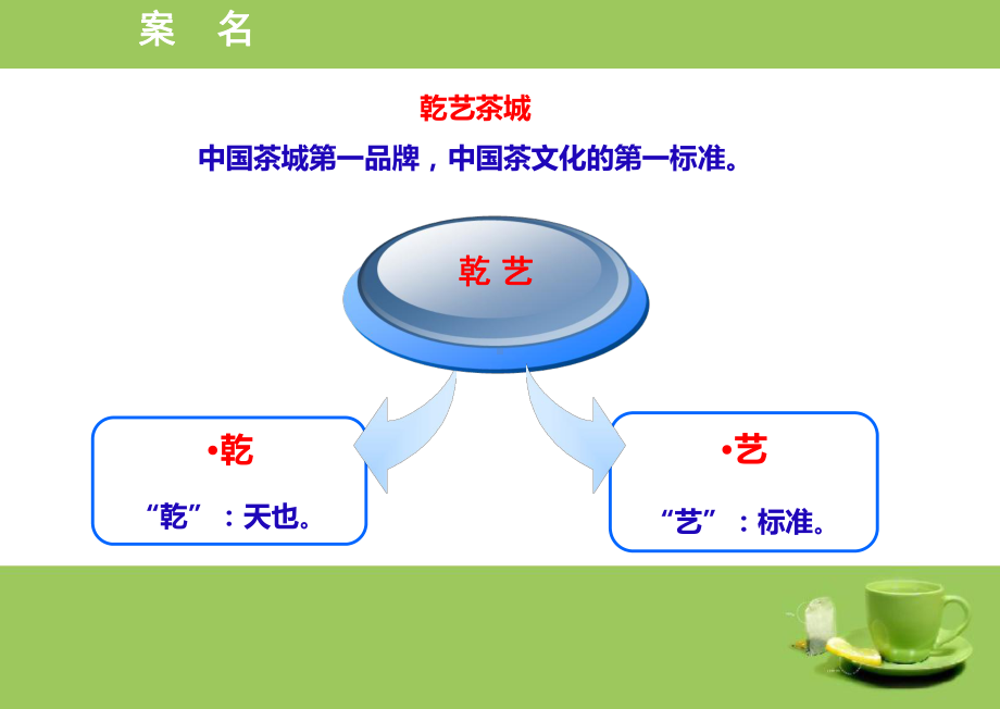 乾艺茶城招商战略书资料课件.ppt_第3页