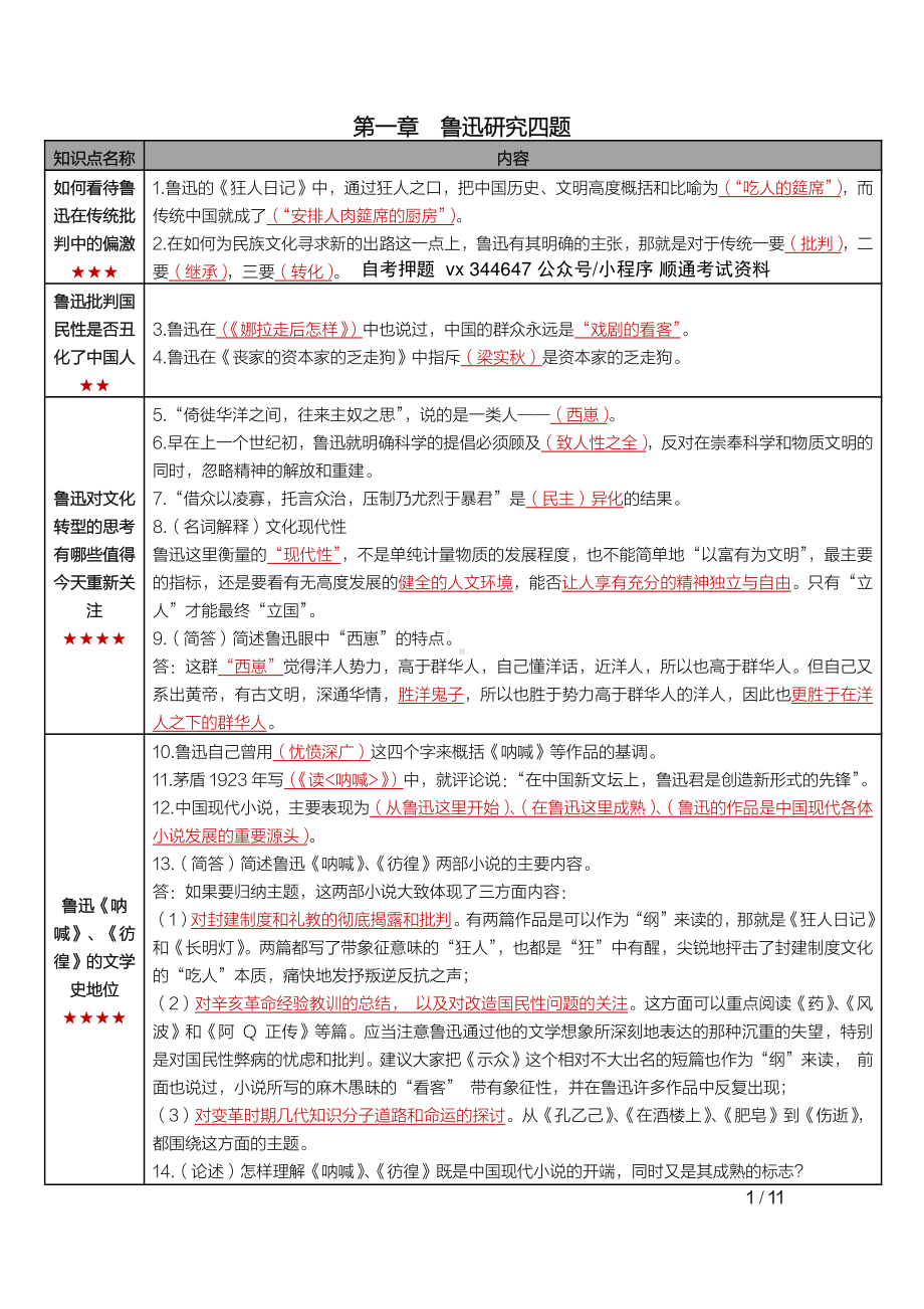 自考00812中国现当代作家作品专题研究（湖北、陕西、海南、贵州）密训高频考点重点汇总.pdf_第2页