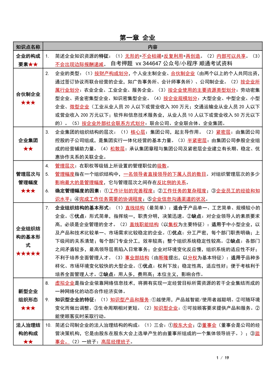 自考00144企业管理概论密训高频考点重点汇总.pdf_第2页