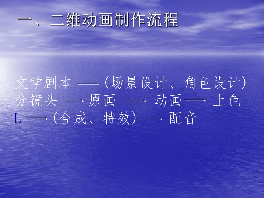 动画短片制作流程PPT讲稿课件.ppt_第3页