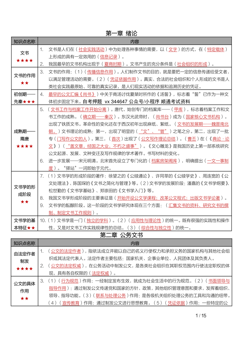 自考00524文书学（湖北、海南）密训高频考点重点汇总.pdf_第1页