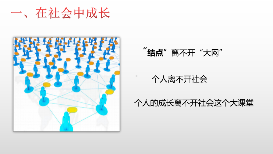 1.2在社会中成长教学课件.ppt_第3页